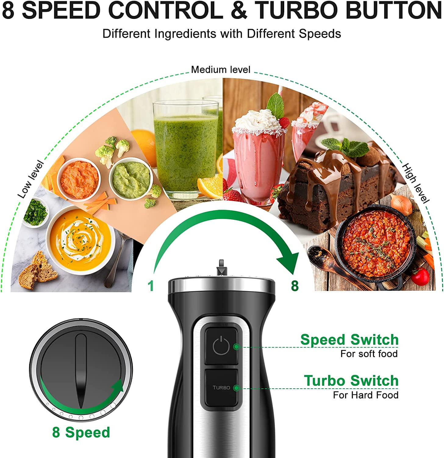 Zulay Kitchen Immersion Blender Handheld 500W 8 Speed - The BBQ