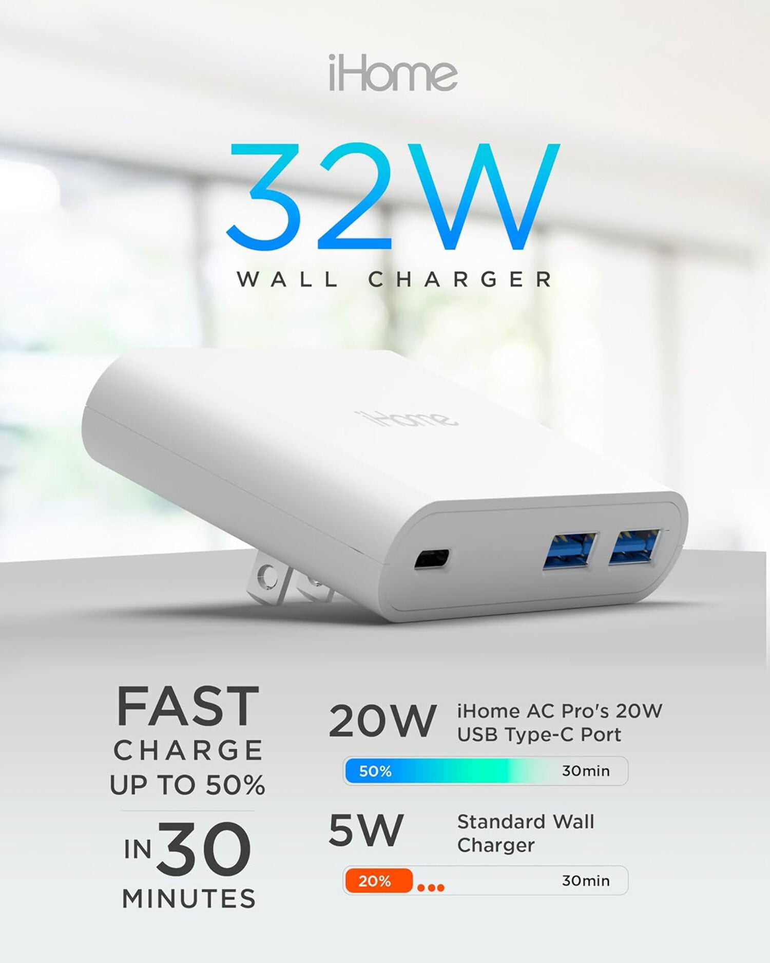iHome 32W AC Pro Wall Charger, 3-Port (1 USB-C, 2 USB-A), Fast Charging, Universal Compatibility