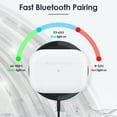 thumbnail image 4 of Compatible pour AirPods Pro 2ème Étui de Recharge, Étui de Recharge Sans Fil de Remplacement pour AirPod Pro, Support pour Bouton de Synchronisation Bluetooth, 4 of 5