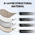 thumbnail image 3 of JIATER Waterproof Dog Bed Covers Washable Pet Bed Blanket for Sofa Bed,30x70 Khaki, 3 of 7