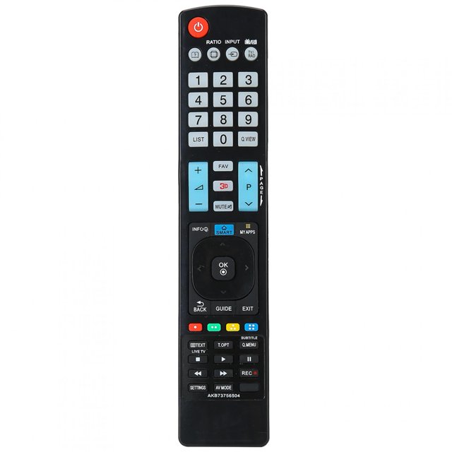 Mando a distancia, mando a distancia de TV, mando a distancia, mando a distancia de repuesto, durabilidad mejorada