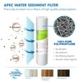 thumbnail image 2 of APEC FILTER-MAX-ESUV 75 GPD Complete Replacement Filter Set For ESSENCE Series UV Reverse Osmosis Water Filter System, 2 of 8