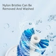 thumbnail image 4 of Labymos Mini Wash The Shoes Machine Nylon Brush Shoes Washing Machine Brush Detachable Buckle Design, 4 of 7