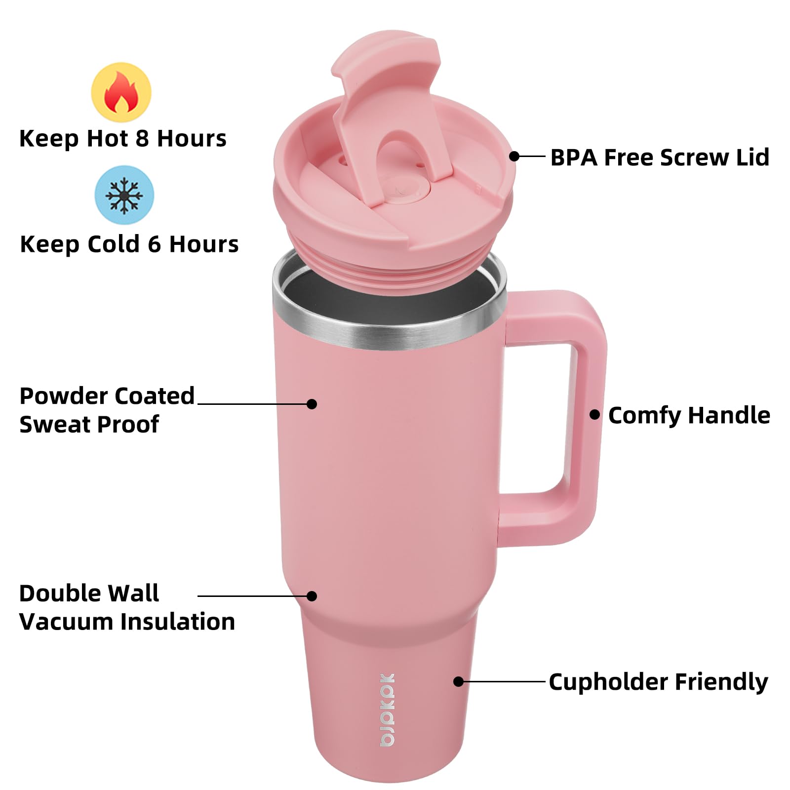 BJPKPK 40oz Insulated Tumbler with Handle and Straw, Pink photo 5