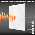 thumbnail image 2 of 12Pcs Self Adhesive Acoustic Panels,12X12X0.4 Inch Soundproof Wall Panels for Home, Recording Studio, Office White, 2 of 8