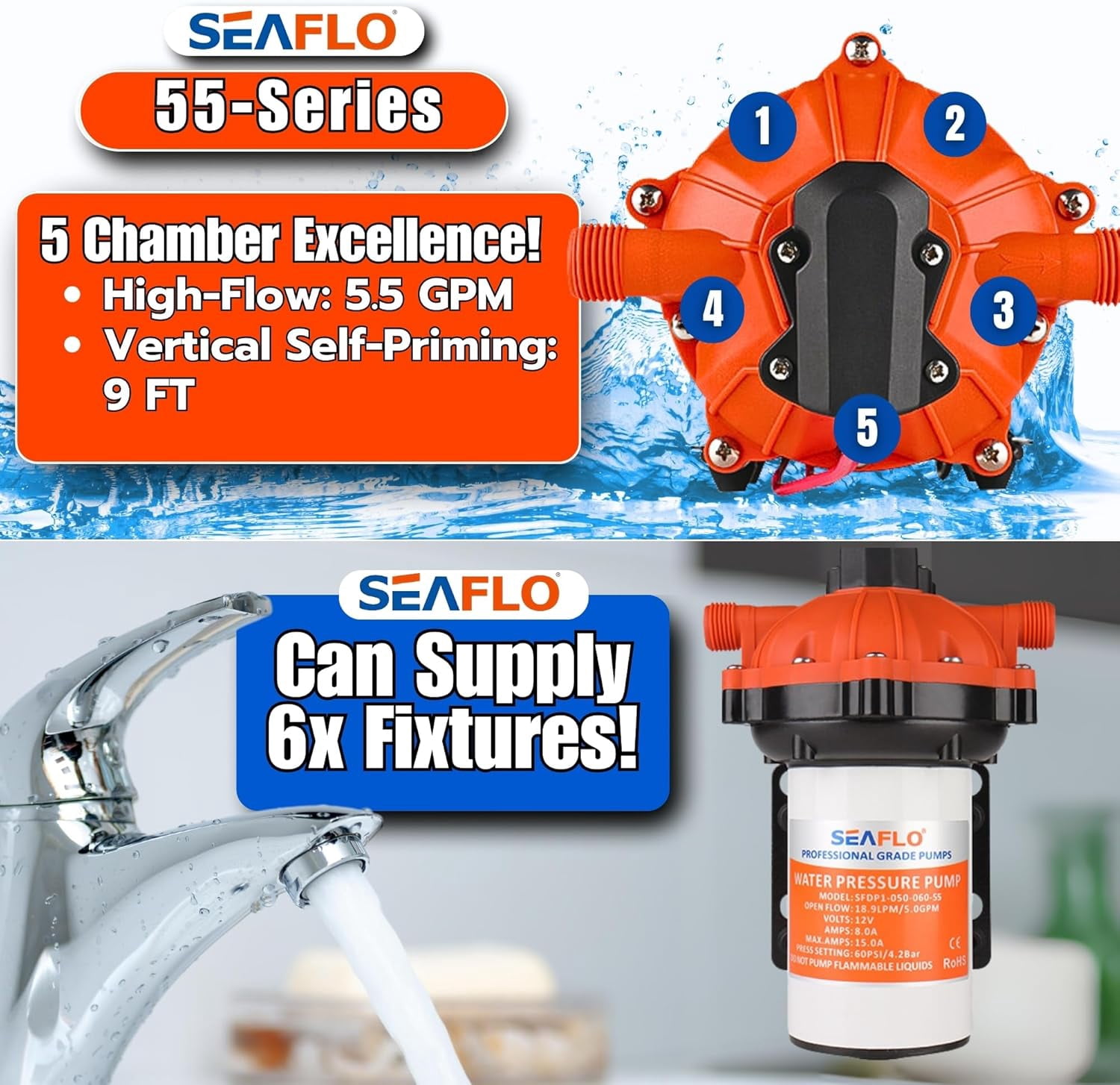 SEAFLO 55 Series 24V 5.5 GPM 60 PSI On Demand Diaphragm Water Pressure Pump