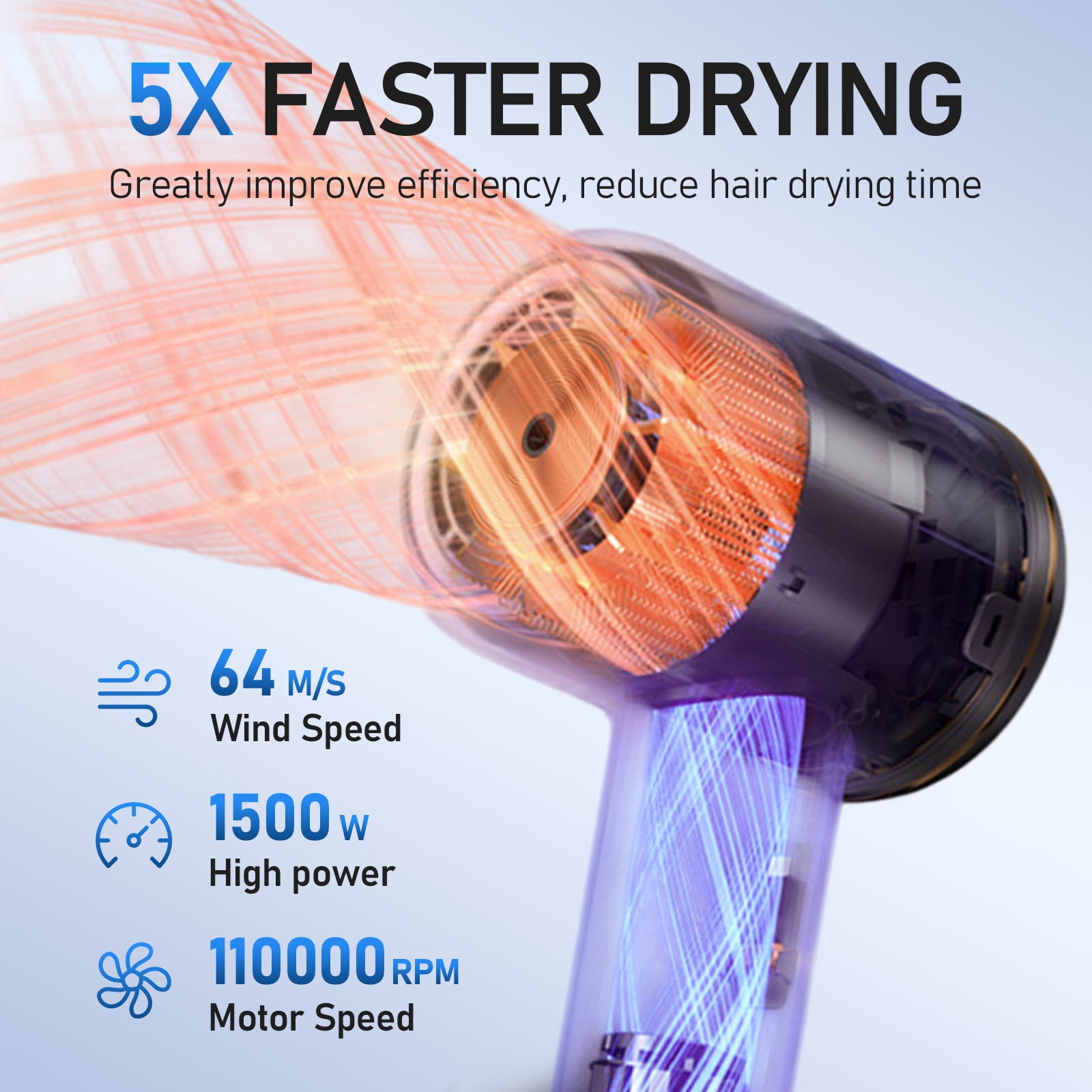 Plasma Hair Dryer, Professional High-Speed Ionic Blow Dryer, 600 Million Negative Ions Hair Care, Fast Drying, Low Noise and Quiet, Travel Hair Dryer with Diffuser for Curly Hair Women, Men and Home
