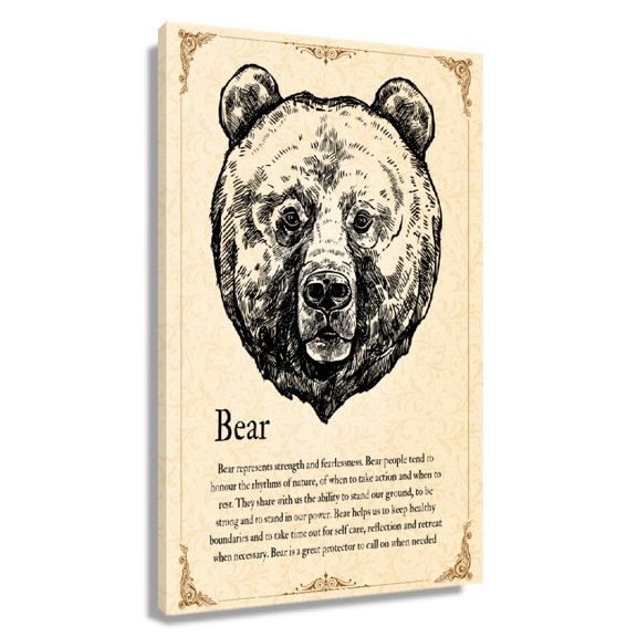 Bear Quotes Wall Art Knowledge Poster Vintage Animal Wall Art Infographic Poster Decor Room Vertical Pictures Painting Artwork Wall Decorations Unframed 12×18 in