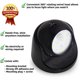 thumbnail image 2 of Iluminación de acento, iluminación a batería, luz de pared para exteriores con sensor de movimiento Iluminación LED para exteriores Iluminación inalámbrica a batería Rotación e inclinación de 360 ​​gr, 2 of 5