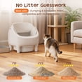thumbnail image 6 of Furmax Automatic Cat Litter Box Self Cleaning – Smart WiFi App Control, Open Top Design, 15L Large Capacity, Odor Control, Quiet Litter Box for Multiple Cats (White), 6 of 7