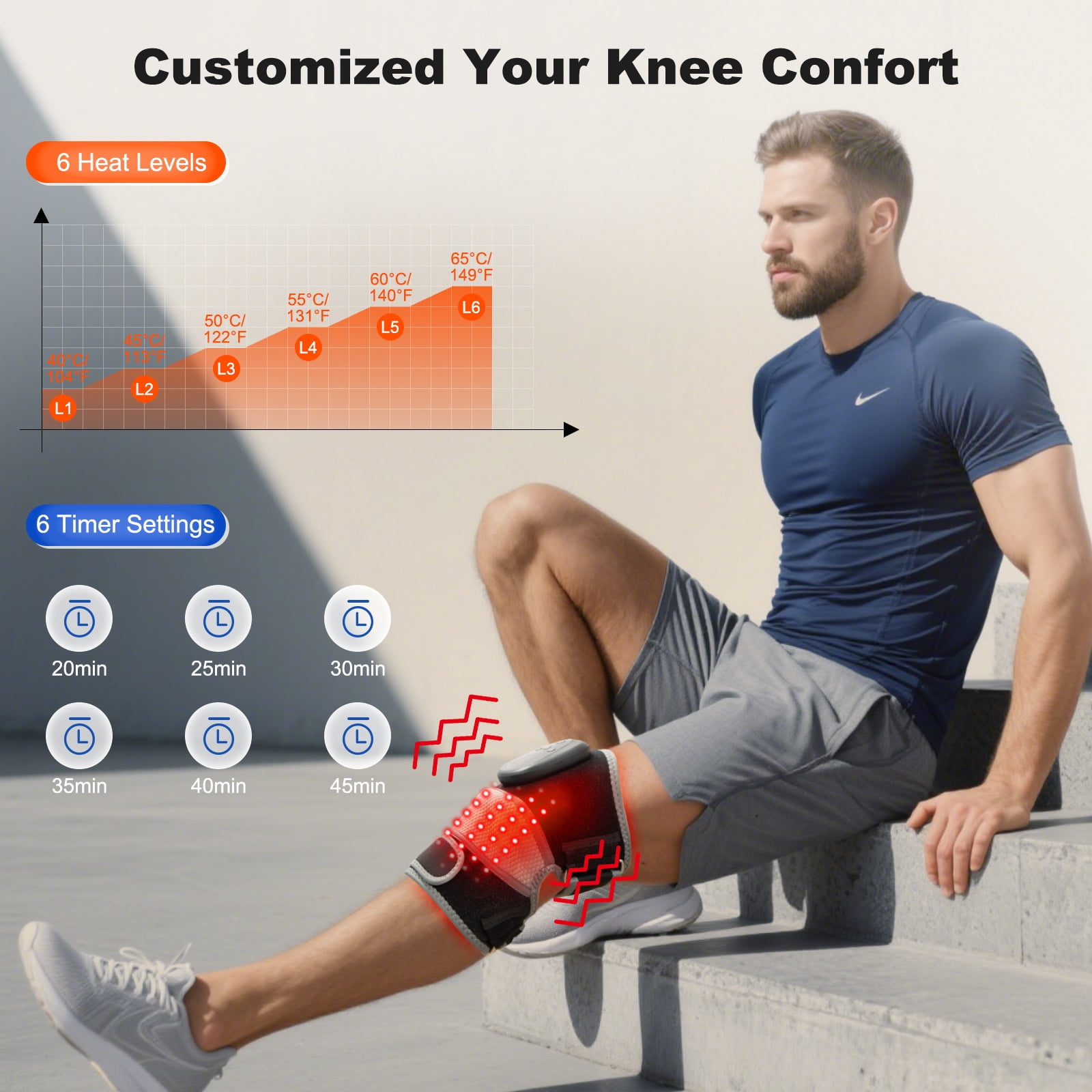 HONGJING Knee Massager with Heat, 2-in-1 Heating Pad with Massager for Knee Shoulder