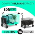 thumbnail image 3 of Foldable Wagon Cart 160L - 3 in 1 Collapsible with Wheels, 2 Cup Holders, for Groceries, Camping, Shopping, Garden, Pet Riding, 3 of 6