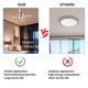 thumbnail image 3 of Lámpara De Techo Led Moderna De 24 W, Lámpara De Montaje En Techo De Cuatro Luces De Aluminio, Lámparas Colgantes Onduladas Decorativas, Luz Cálida Para Dormitorio, Sala De Estar, Cocina, Cafetería Advancent HA026744-01, 3 of 6
