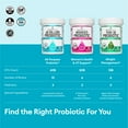 Physician’s Choice 60 Billion Probiotic for Women and Men, 30 Count