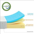 thumbnail image 4 of Zinus Green Tea 8 inch Memory Foam Mattress, 4 of 9