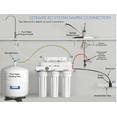 thumbnail image 3 of 5-Stage Reverse Osmosis System Home RO Water Filter System Under Sink, 100 GPD Drinking Water Filter, 3 of 8
