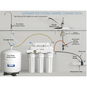5-Stage Reverse Osmosis System Home RO Water Filter System Under Sink, 100 GPD Drinking Water Filter