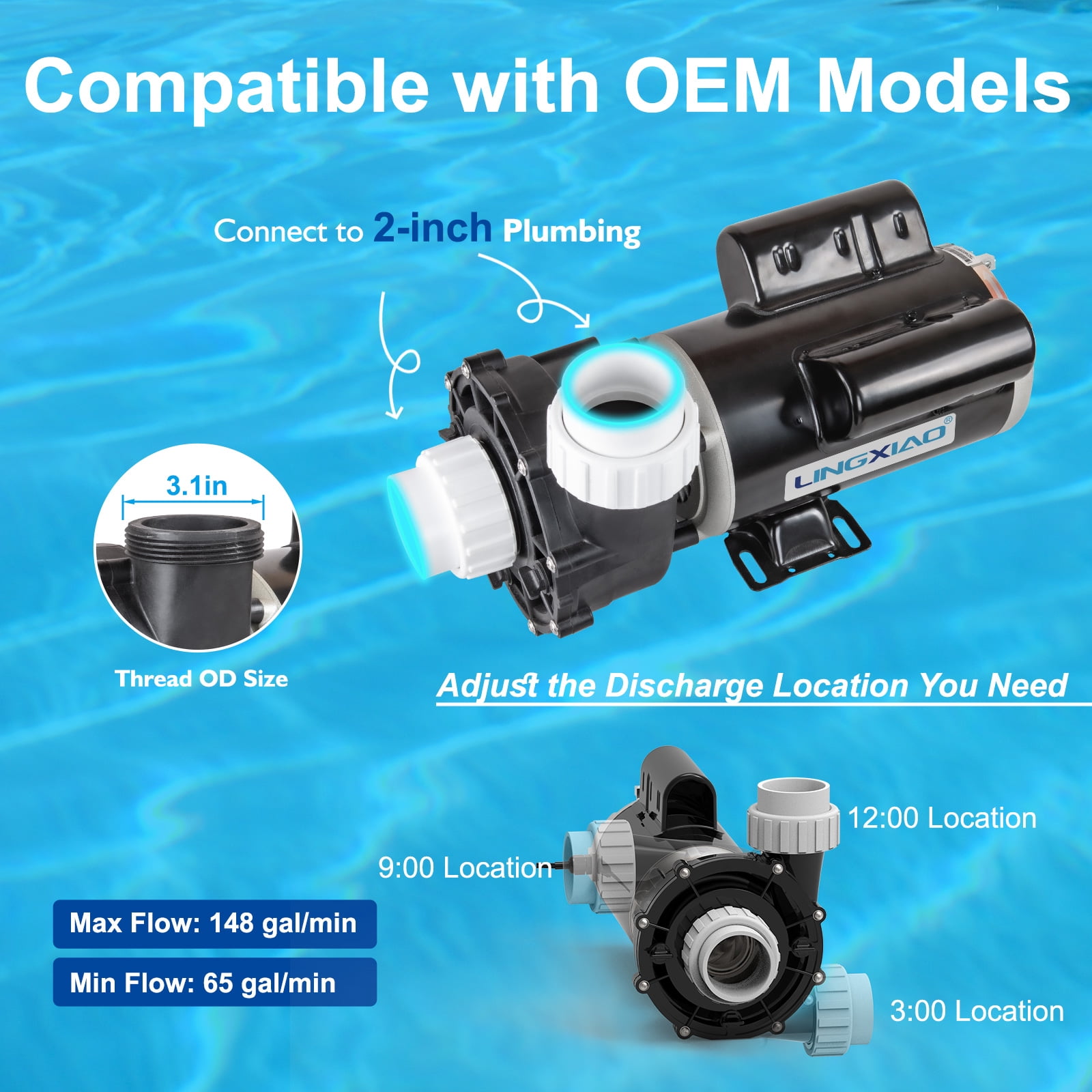 LINGXIAO SPA Pump, 2 Speed Hot Tub SPA Pump, 2HP LX SPA Pump Motor, 115V/60HZ, 2" Port - Model: 48WUA1501C-II