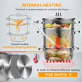 thumbnail image 4 of Exprimidor a vapor VIVOHOME de acero inoxidable, 8,5 L, 24 cm, con tapa, 4 of 6