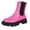 Hot Pink, variant on Women's Ankle Boots Chunky Sole Round Toe Side Zip Booties Fall Winter Street Style Fashion Shoes Orange 7