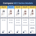 thumbnail image 6 of LUXE Bidet NEO 120 - Self Cleaning Nozzle - Fresh Water Non-Electric Bidet Toilet Attachment (Rose Gold), 6 of 9