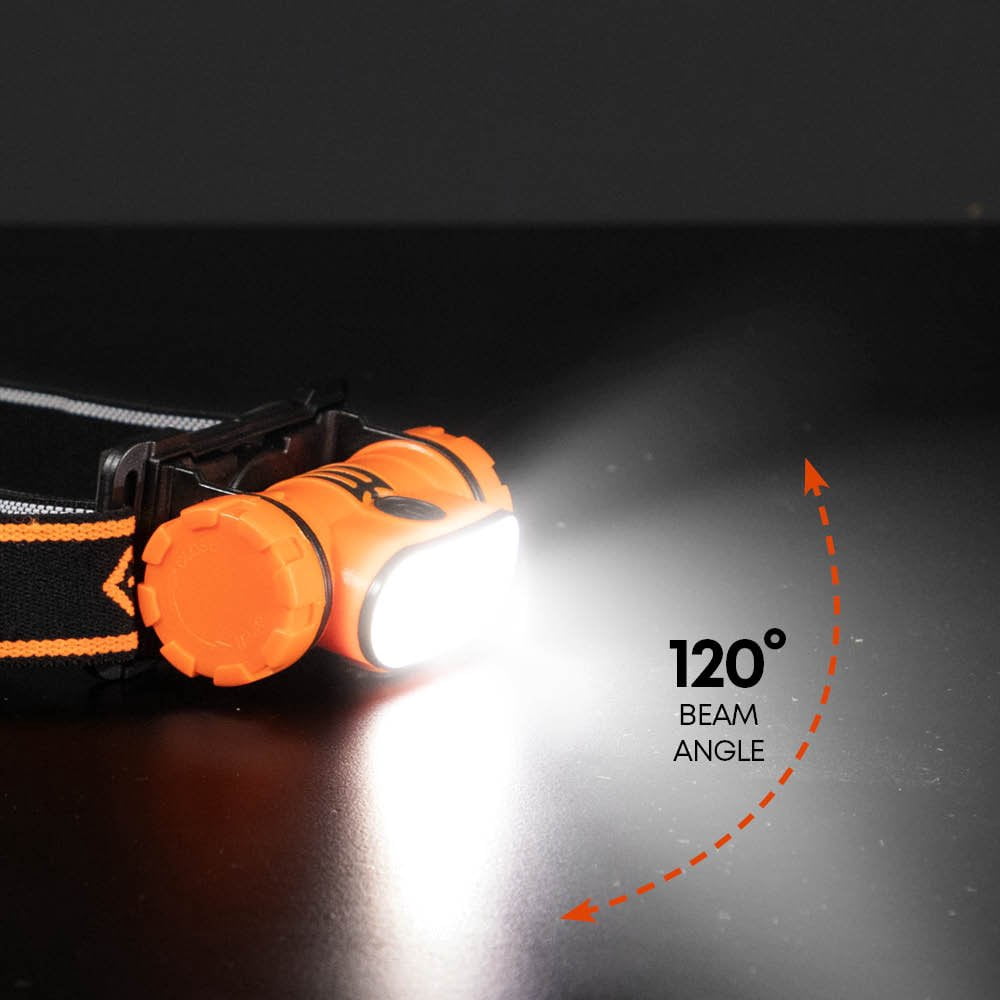 Groz Engineering Tools 107688 3 watt COB Head Lamp