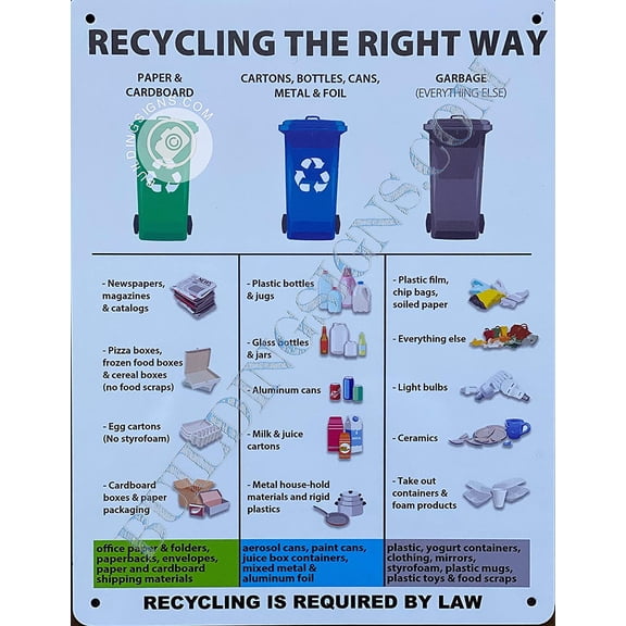 Recycling The Right Way Sign (White,Rust Free, Aluminum 8.5X11) (ref-2201)