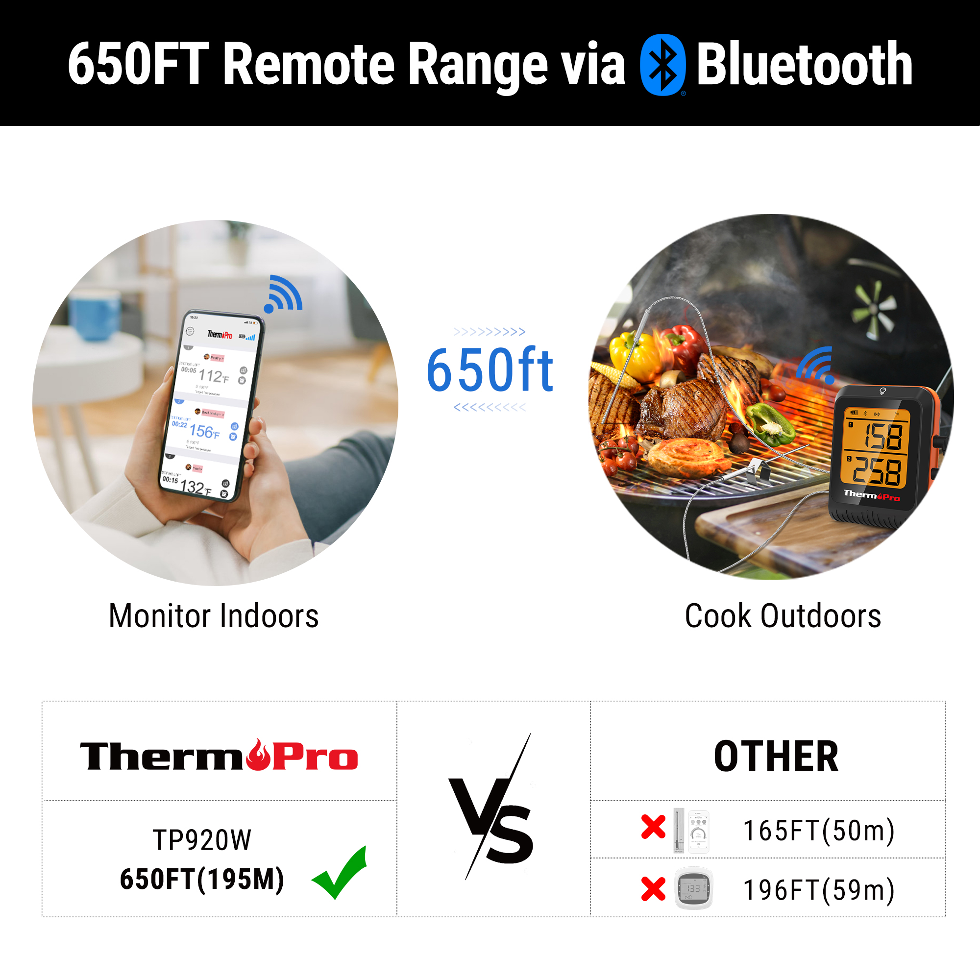 ThermoPro TP920W Wireless Bluetooth Meat Thermometer photo 7
