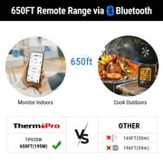ThermoPro TP920W 650FT Wireless Bluetooth Meat Thermometer with Dual Probes for Oven Grilling BBQ