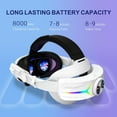 thumbnail image 3 of RGB Comfort Battery Head Strap 8000mAh Compatible with Meta Quest 3 Accessories, Battery Pack Elite Strap Replacement for Enhanced Support and Extend Playtime in VR White, 3 of 9