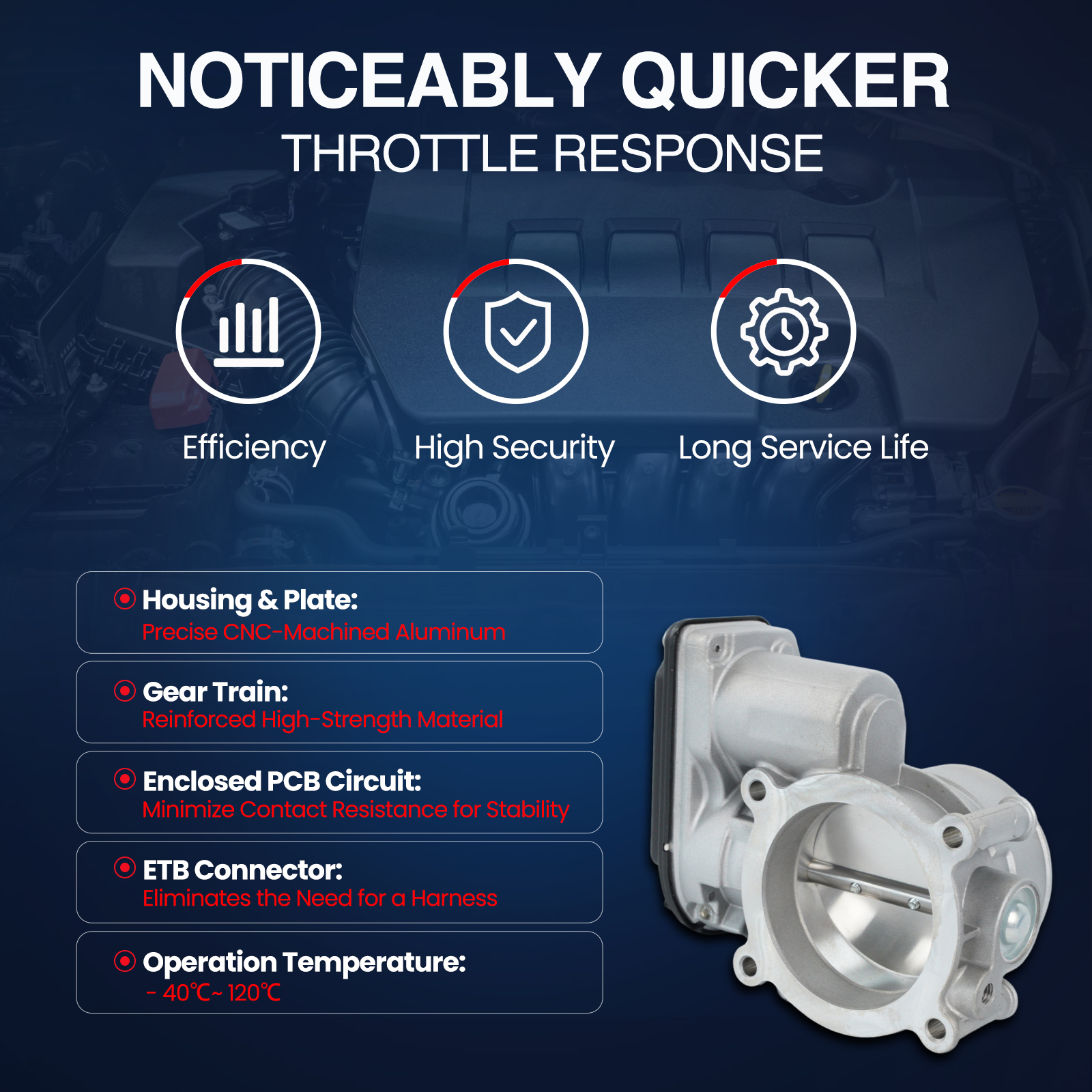 MOCA AUTOPARTS Throttle Body Fit for 2015-2020 Ford Transit-150 Transit-250 V6 3.5L