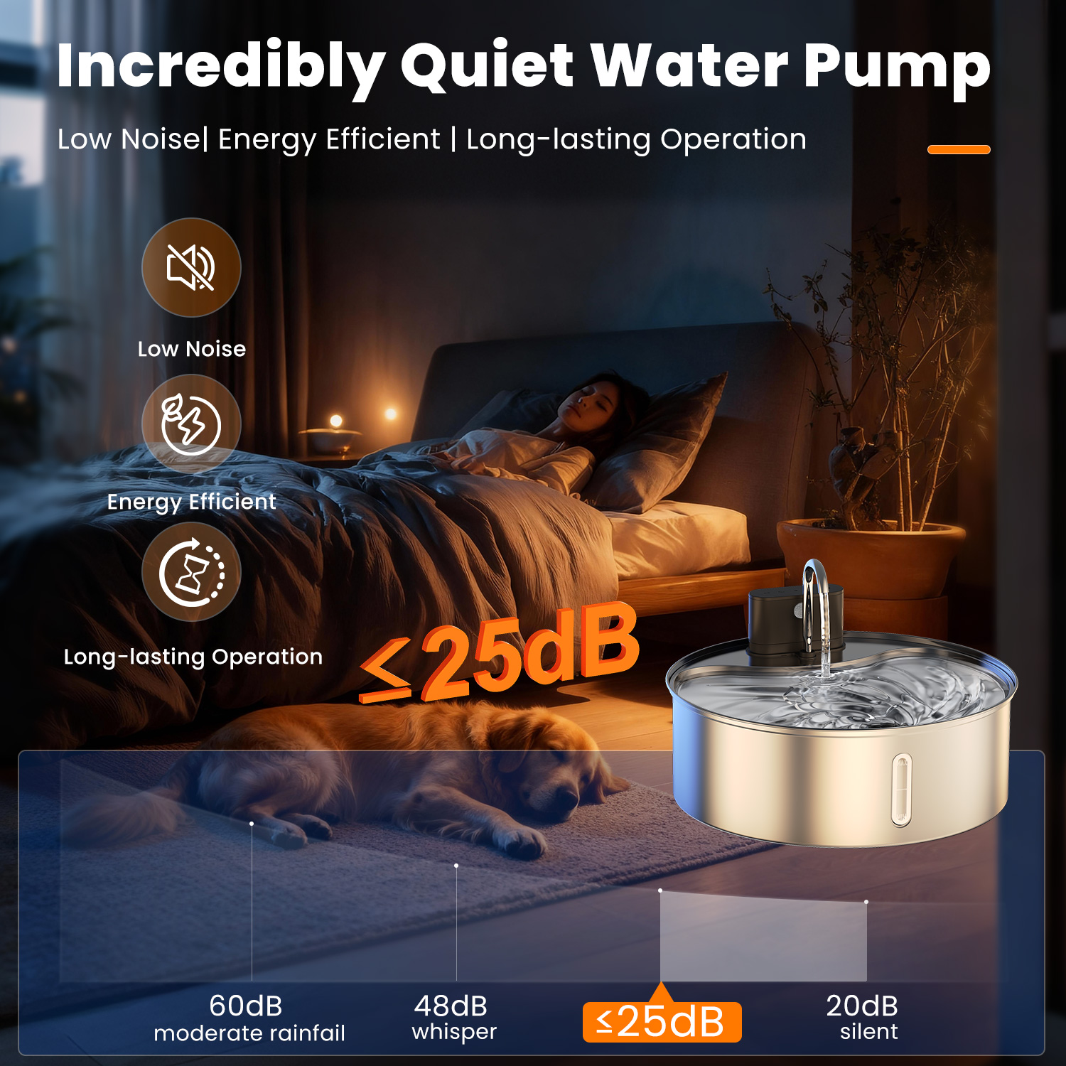 U-COMSO 12L Automatic Stainless Steel Pet Water Fountain photo 3