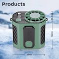 thumbnail image 4 of Ventilador Con Clip Cintura Cuello Personal Recargable Ligero para Acampar () Verde, 4 of 4