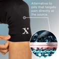 thumbnail image 2 of Manguito de compresión de rodilla NUFABRX Pain Relief para hombres y mujeres, 2 of 8