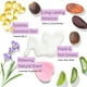 thumbnail image 3 of Crema de manos con manteca de karité de árbol a tina para manos secas y agrietadas, 3 of 6