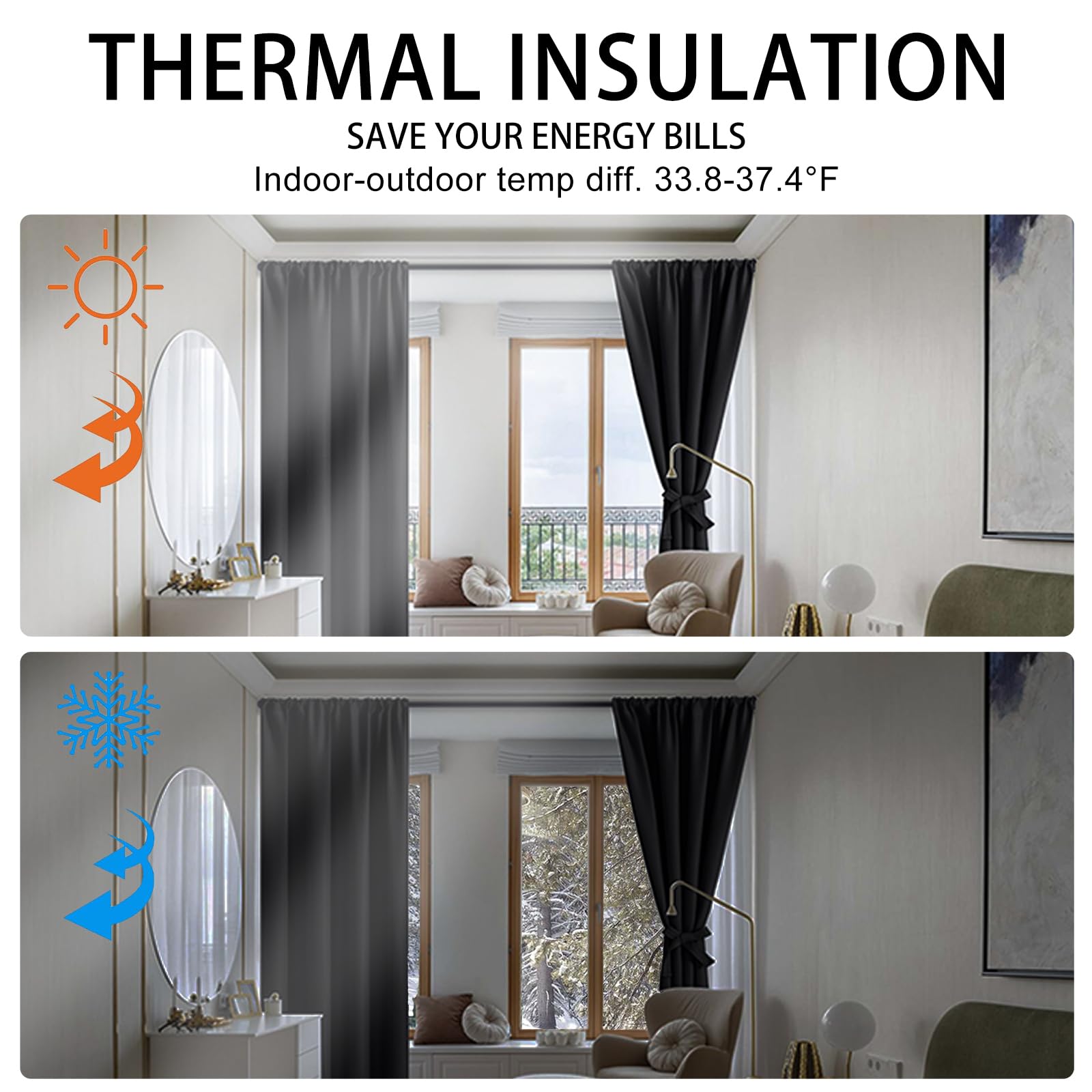 JIUZHEN Blackout Curtains for Bedroom & Living Room - Thermal Insulated Noise Reducing with Tie Backs, Room Darkening Rod Pocket Window Curtains, Set of 2 Panels, 42 x 84 Inch Length, Burgundy