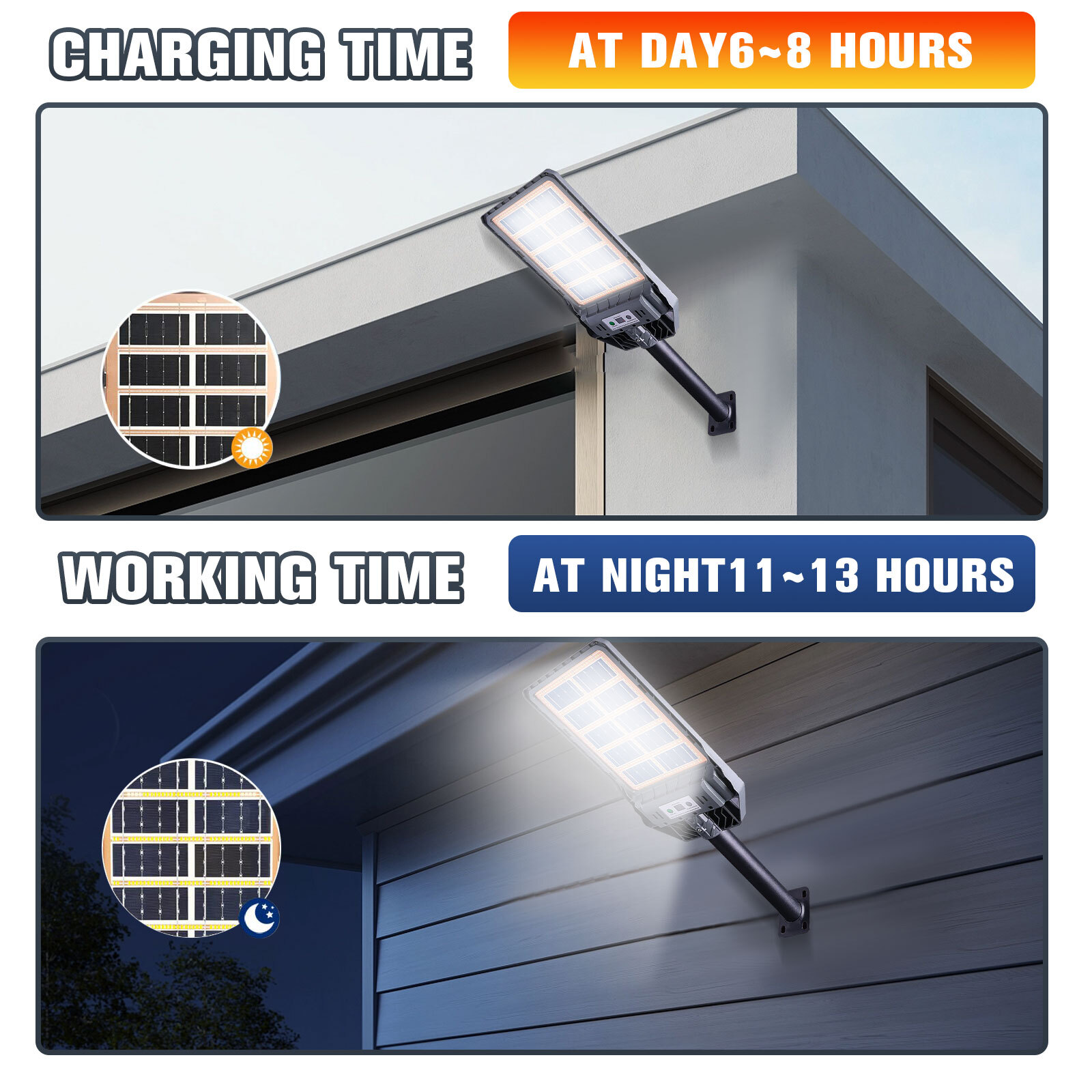 100W Solar Street Light,DFITO 6000LM IP66 Waterproof Outdoor Flood Lights with Double Sided Charging, Dusk to Dawn Remote Control Solar LED Light Lamp for Path, Stadium, Yard, Parking Lot