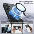 thumbnail image 5 of JETech Magnetic Case for iPhone 17 6.3-Inch Compatible with MagSafe, Shockproof Phone Bumper Cover, Solid Color Matte TPU Frame, Anti-Scratch Clear Back (Black), 5 of 5