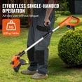 thumbnail image 6 of VEVOR Cordless String Trimmer, 20V Battery-Powered, 12-Inch Cutting Width, Auto-Feed, 3 Spools, Battery and Charger Included, 6 of 12