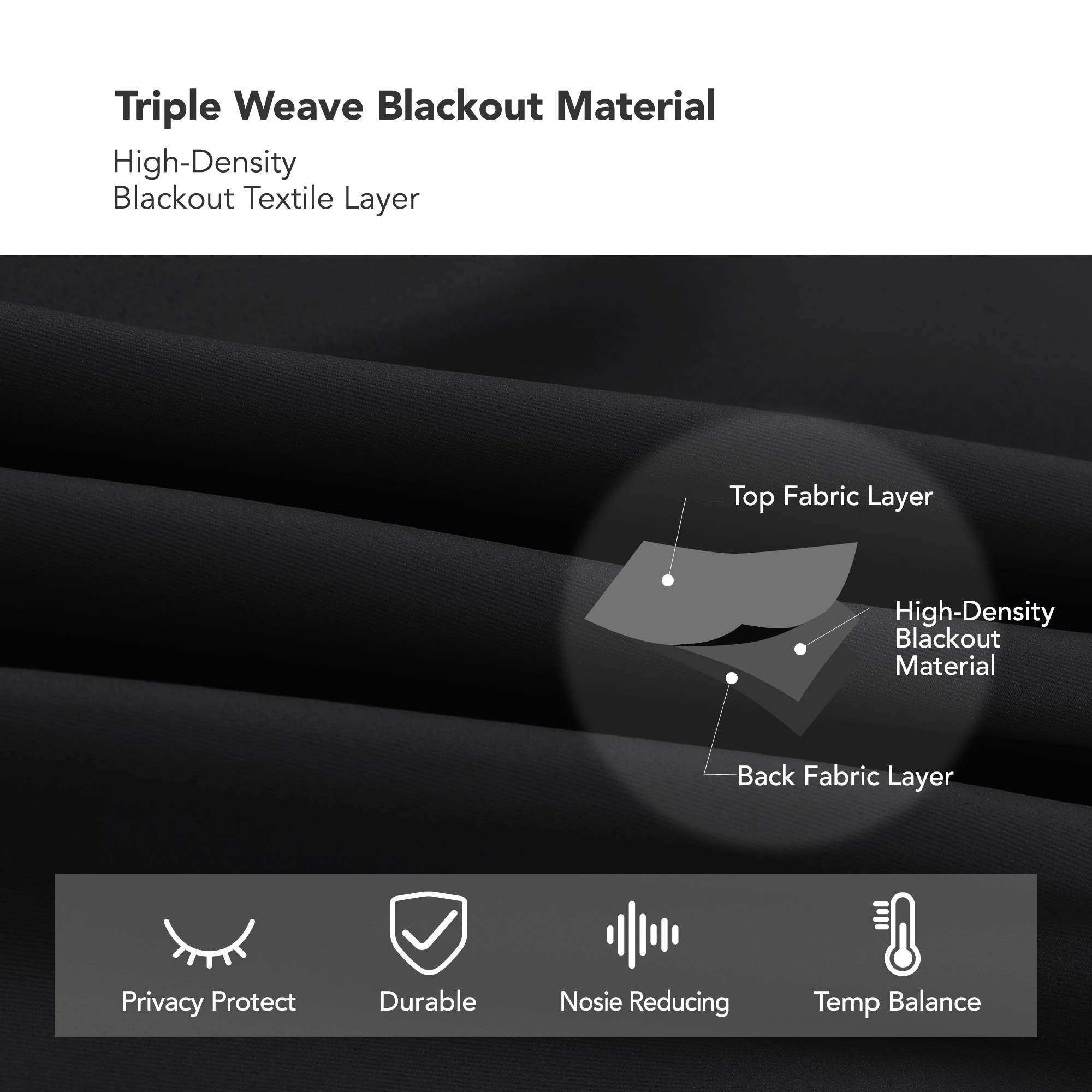Deconovo Blackout Curtains, Black, 42x45 Inches, 2 Panels photo 7