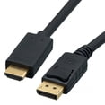thumbnail image 2 of 15FT DISPLAYPORT TO HDMI M/M CABLE, 2 of 2