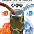 thumbnail image 2 of 30oz Tumbler with Swivel Handle, Vacuum Insulated Stainless Steel Travel Mug with 2-in-1 Straw Lid, Camo Print, 2 of 6