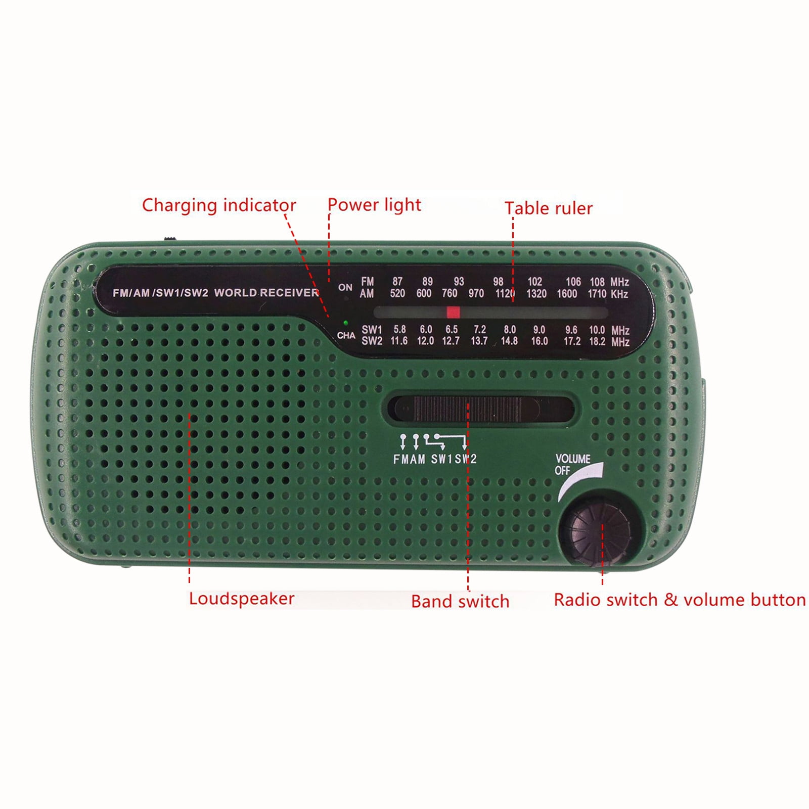 VANLOFE AM/FM/SW Radio, Solar Hand Crank Portable Survival Emergency Radio,Rechargeable Battery Power Bank USB Cellphone Charger,Camping Flashlight Lantern,SOS Alarm