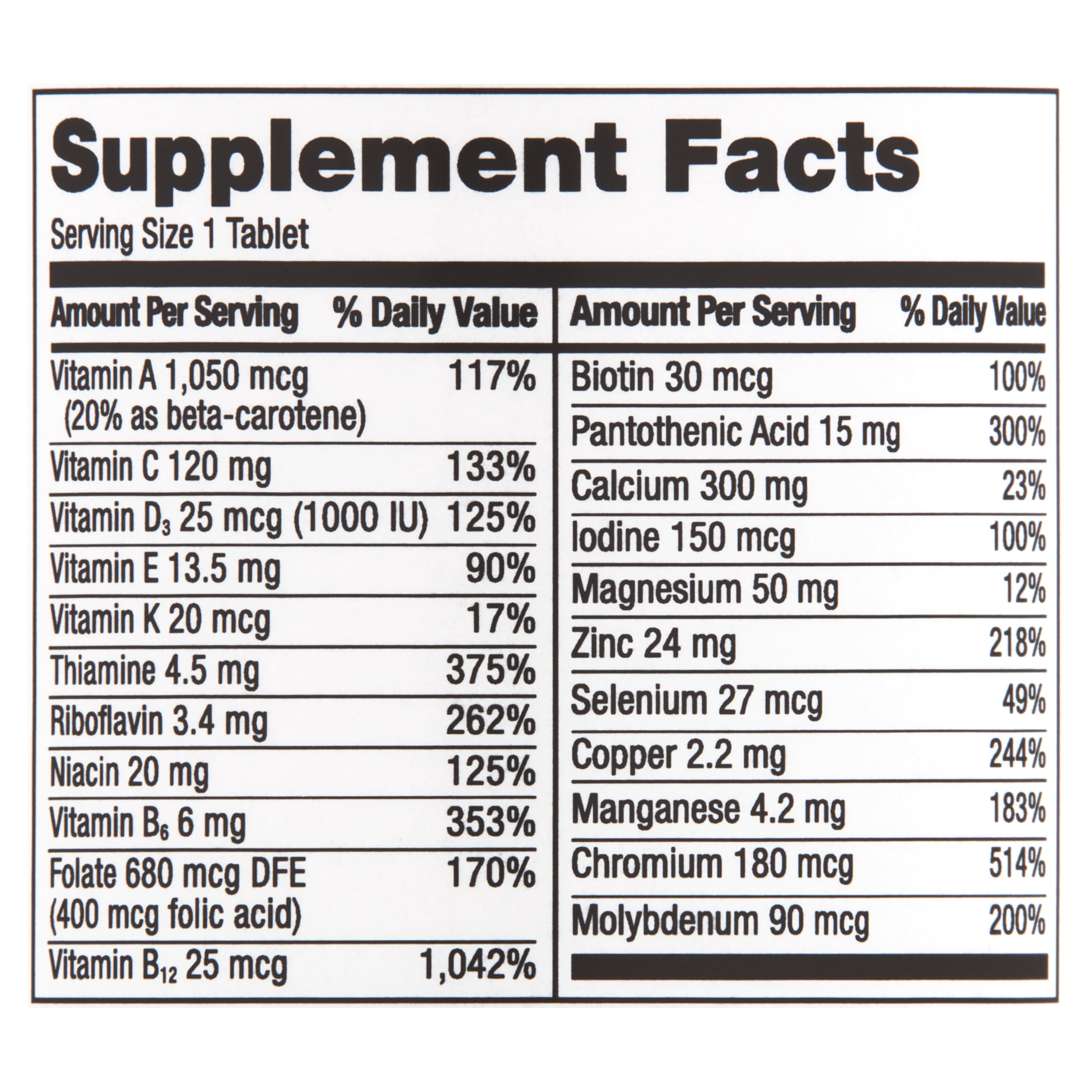 Equate One Daily Dietary Supplement, Women's 50+, 65 Count