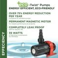 thumbnail image 6 of Alpine Corporation Eco-Twist Energy-Saving Pump 1500GPH with 33' Cord, 6 of 12