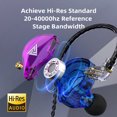 thumbnail image 6 of Spirastell Headset,in-Ear Headset Coil 3.5mm Wired in-Ear Headset Coil Music VK4 3.5mm Wired Music in-line Mic Coil Music in-line ERYUE Headset VK4 Ajcoflt Headset ERYUE VK4, 6 of 6