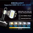 thumbnail image 3 of Bombillas antiniebla LED Antline de 50 W de alta potencia 881 889 886 894 896, 3 of 6