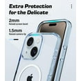thumbnail image 6 of for iPhone 13 and iPhone 14 Magsafe Case, 6.6ft Drop Protection, Full Body Screen Camera Protective Phone Case, Blue, 6 of 7
