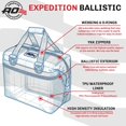 thumbnail image 5 of Heladera Portatil AO Coolers Overland Ballistic Series 12 Latas Aislada a Prueba de Fugas, 5 of 5