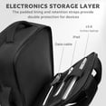 thumbnail image 4 of Bolsa de barbero AUROTIER con bolsillo aislante, puerto USB, color negro, 4 of 9